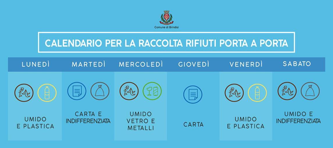 Апартаменты Casa Mima: Locazione Turistica Nel Centro Storico Бриндизи Экстерьер фото